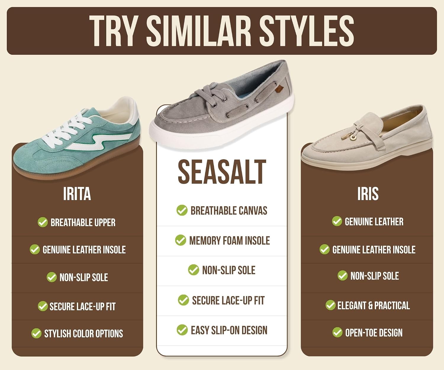 Project Cloud Canvas Sneakers for Women Memory Foam Slip On (Seasalt) | Memory Foam Insole; Slip-On Design; Lightweight; Non-Slip Sole; Canvas Fashion Sneakers for Women; Everyday Comfort